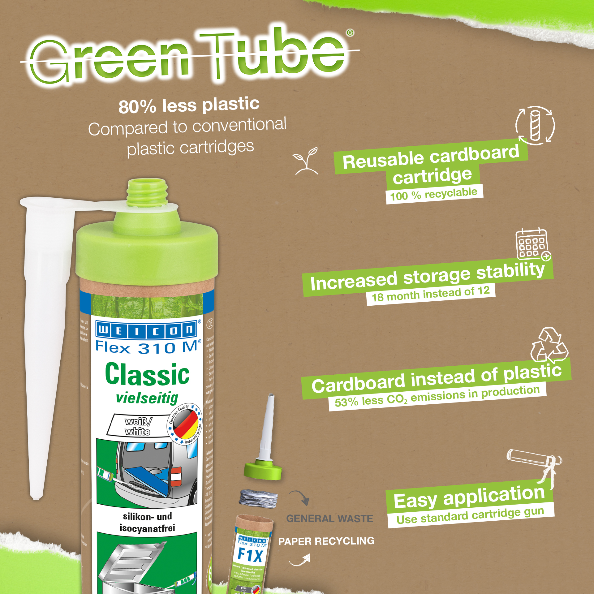 Flex 310 M® Classic | elastic adhesive based on MS-Polymer in Presspack packaging for fatigue-free working