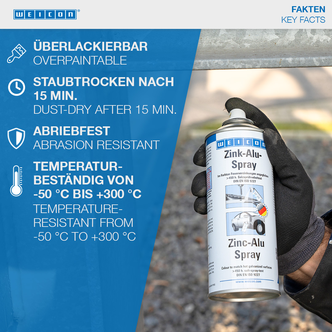 Zinc Alu Spray | repair of damaged galvanising