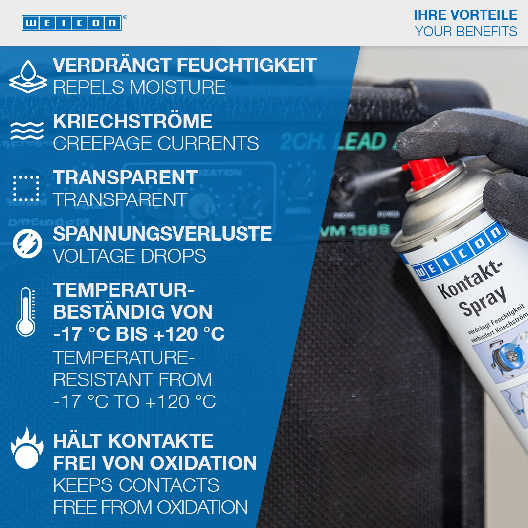 Contact Protection Spray | protection and care of electrical contacts