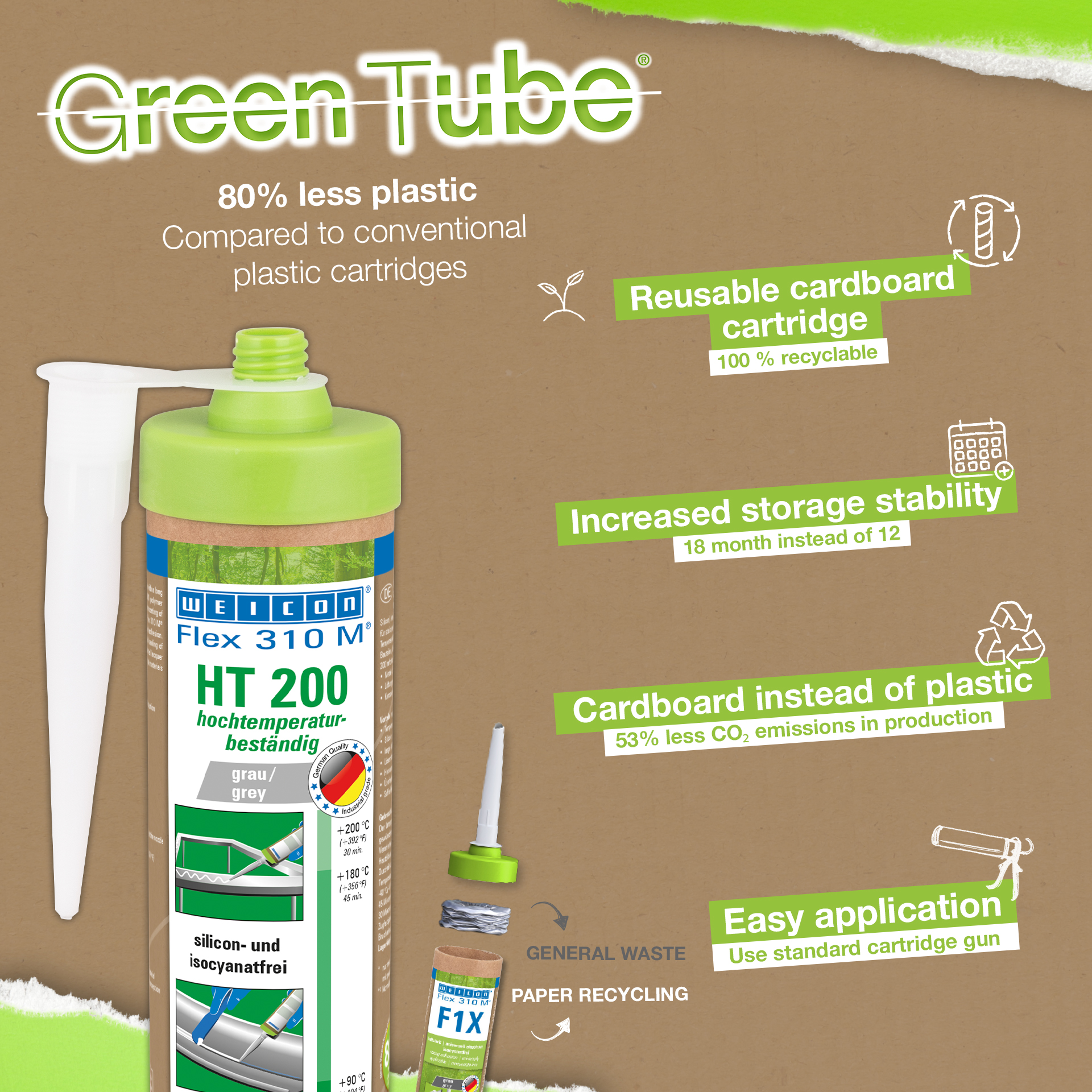 Flex 310 M® HT 200 | Adhesive and sealant with high initial adhesion - ideal for powder coating and heat-resistant up to 200 °C