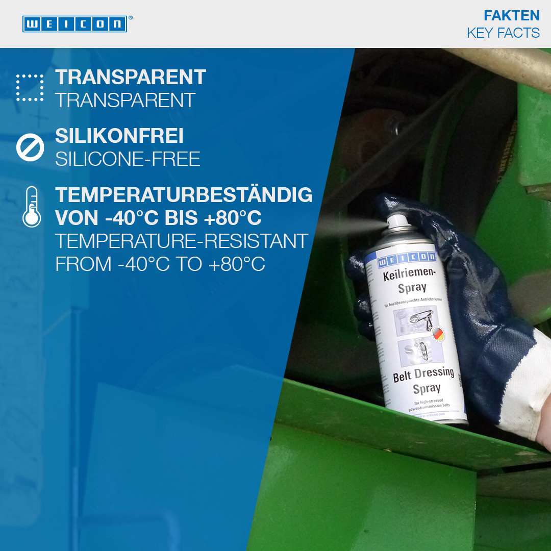 Spray pour Courroies de Transmission | Revêtement transparent de la courroie